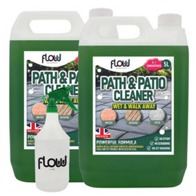 Path & Patio Cleaner Fluid Spray Wet And Walk Away Green Stain Remover - 10 Litre + Sprayer