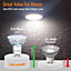 paul russells LED GU10 Light Bulb, 3.5W 290 Lumens, 25w Equivalent, 6500K Day Light, Ceiling Spotlights, Pack of 10