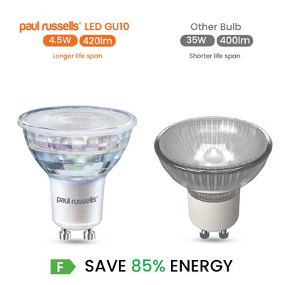 paul russells LED GU10 Light Bulb, 4.5W 420 Lumens, 35w Equivalent, 6500K Day Light, Ceiling Spotlights, Pack of 10