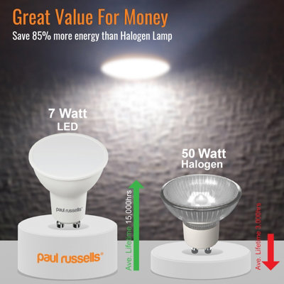 paul russells LED GU10 Light Bulb, 7W 600 Lumens, 50w Equivalent, 4000K ...