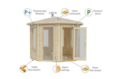 Pavillion 10x10 44mm Log Cabin - 4