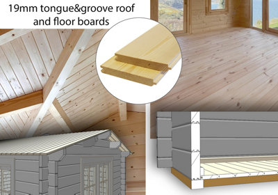 Pavillion 10x10 44mm Log Cabin - 9