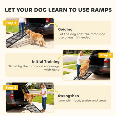 thumbnail image 2 of Segawe Foldable Pet Ramp For Cars, Trucks & SUVs – Converts To Stairs, 200 Lbs Capacity 2 of 6