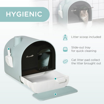 Litter box with door sales