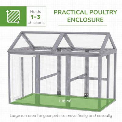 OO Gauge Resin Chicken Coop With 10 Unpainted Free Range Chickens – Farm Scenery