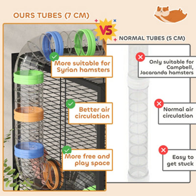 Image showcasing PawHut Hamster Cage, 5 Tier Gerbil Cage on Wheels with Storage Shelf