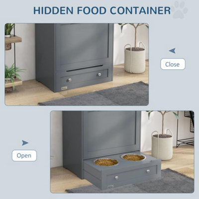 Hidden dog food store storage