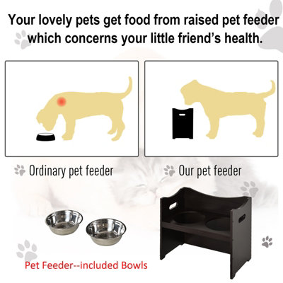 Our pets outlet adjustable dog feeder