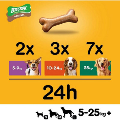 Pedigree Biscrok Gravy Bones Original Dog Treats Bulk Dog Biscuits 10kg