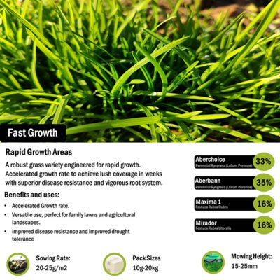 Pegdev - PDL - Fast Growing Grass Seed - Rapidly Transform Your Lawn into a Verdant Oasis (1.5kg)