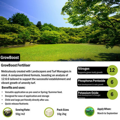 Pegdev - PDL - GrowBoost Grass Fertiliser 12:6:6 - Spring/Summer Feed for Healthy Turf Growth (1kg)
