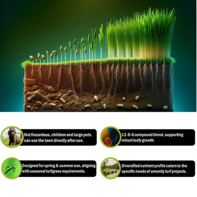Pegdev - PDL - GrowBoost Grass Fertiliser 12:6:6 - Spring/Summer Feed ...