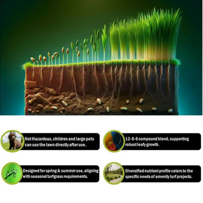 Pegdev - PDL - GrowBoost Grass Fertiliser 12:6:6 - Spring/Summer Feed for Healthy Turf Growth (1kg)