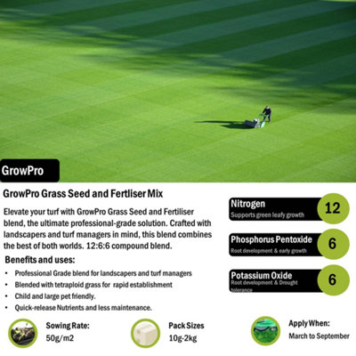 Pegdev - PDL - GrowPro Grass Seed & Fertiliser Blend for Professional Turf Management (600g)