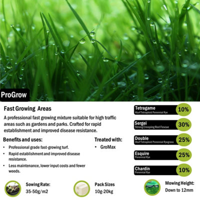 Pegdev - PDL - ProGrow Grass Seed, Fast-Growing Grass Seed - High Density, Disease Resistant, Drought Tolerant (20kg)
