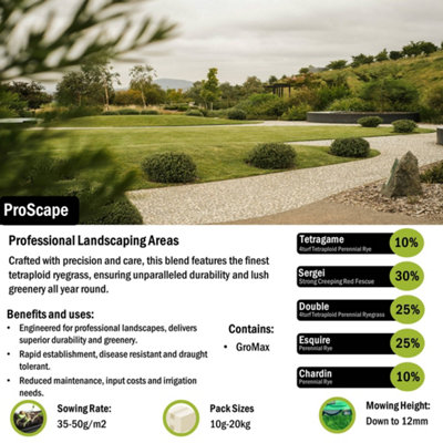 Pegdev - PDL - ProScape Grass Seed, The Ultimate Solution for Professional Landscapes, High Density & Drought Tolerant (20kg)