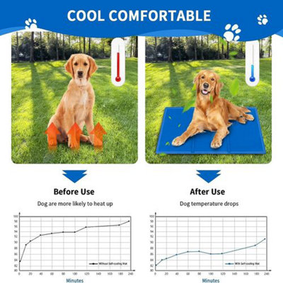 Pets Self Cooling Gel Mat For Cats & Dogs, Heat Relief With Non-toxic Gel  40CM X 50CM