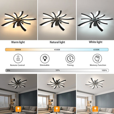 Pheashine Ceiling Light, LED Ceiling Lamp 50W, 6500K Cold White, Flush ...