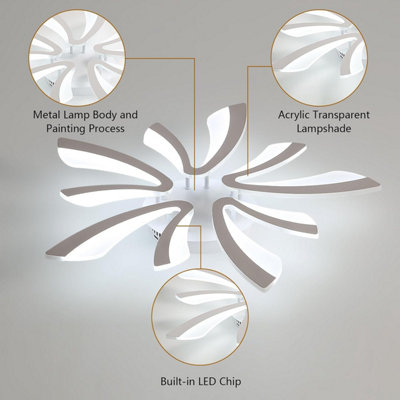 Pheashine Modern LED Ceiling Light 50W 5625LM 70cm 6500K Cool White