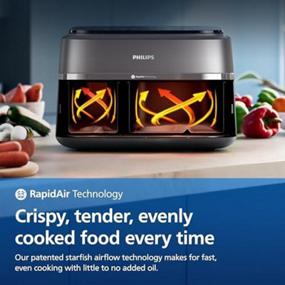 2 Stück Silikonform Heißluftfritteuse Zubehör für Philips Dual Basket Airfryer 3000-serie 6L/3L