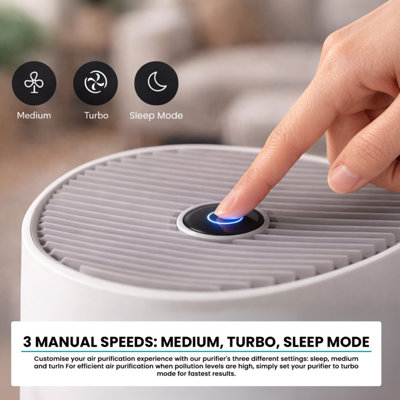 Philips 600i Series Air Purifier