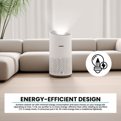 Philips 600i Series Air Purifier