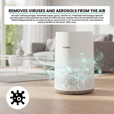 Philips 600i Series Air Purifier
