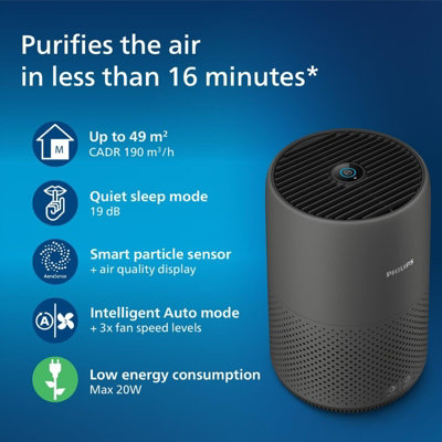 Philips Air Purifier 800i Series - Dark