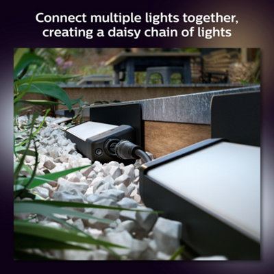 Philips Hue Amarant White & Colour Ambiance LED Smart Outdoor Spotlight Extension - 7