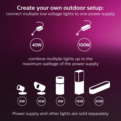 Philips Hue Amarant White & Colour Ambiance LED Smart Outdoor Spotlight Extension - 8