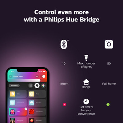 Philips Hue Centura White and Colour Ambiance Recessed Spotlight - 9