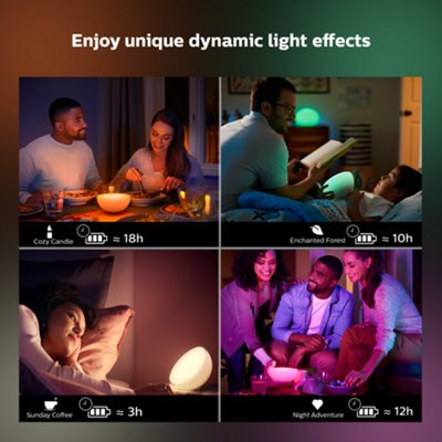 Philips Hue Go 2.0 White & Colour Ambiance Smart Portable Light with Bluetooth - 4