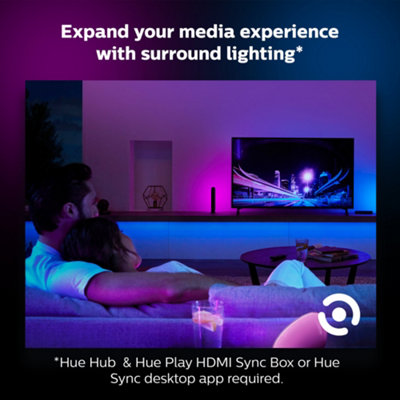 Philips Hue Lightstrip Plus V4 2m base with Bridge Starter kit