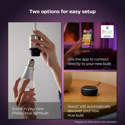 B&q philips hue hotsell