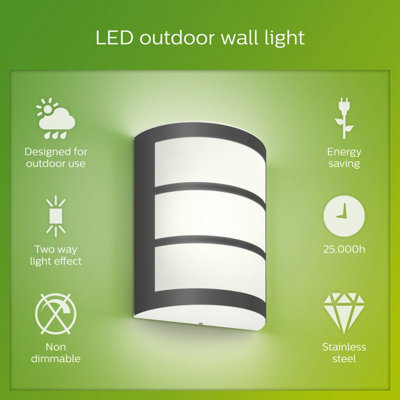 Philips LED Python Outdoor Wall Light Anthracite 40K