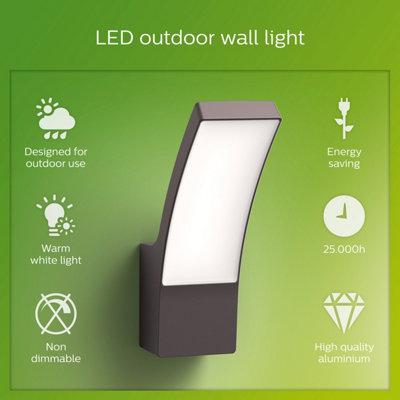Philips LED Splay Wall Anthracite 12W 27K