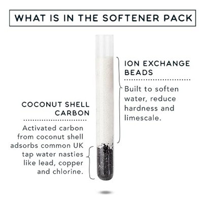 Phox Softener 3 Month Refill Pack