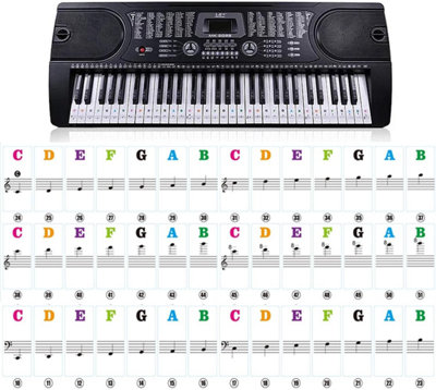 Piano Note Sticker Sheet for Keyboards with 37-88 Keys, Transparent Removable Letters, Piano Keyboard Note Labels Piano Stickers