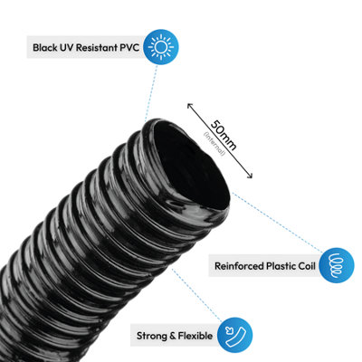 Pisces 15m Corrugated Black Pond Hose Flexible Anti Kink Flexi PVC Pipe ...