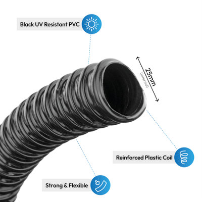 Pisces 1in (25mm) Corrugated Black Pond Flexi-hose (by The Metre)