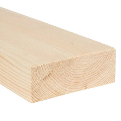 Planed Wood 5x2 (L)1000mm (W)119mm (T)44mm - Pack of 2