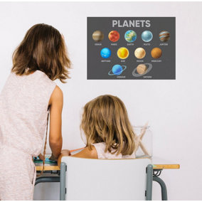 Planets & Solar System Homeschool A3 Poster