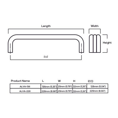 Plank Hardware ALVA Tubular D-Bar 136mm Handle - Brass