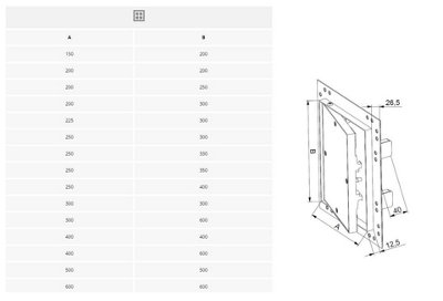 Plasterboard Access Panels Frame Damaged Door A - 500mm x B - 600mm