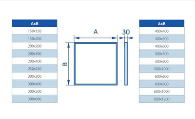 Plasterboard Access Panels Hidden hatch 200mm x 200mm - 3