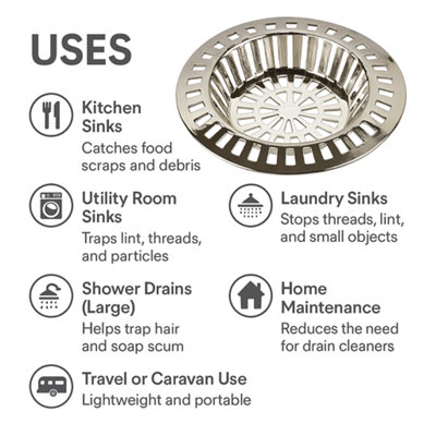 Plastic Sink Strainer Chrome Finish 2 Pack Drain Hair Catcher 33mm Internal 60mm External Sink Filter for Kitchen Bathroom Shower