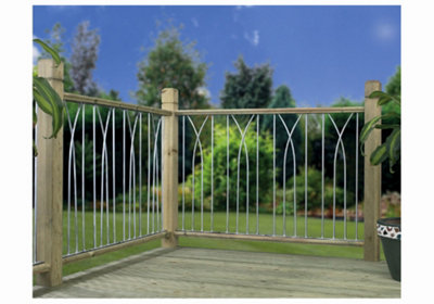 PLAZE Metal Deck Decking Infill Fence Panel 280mm Wide x 770mm High (Pack of 2) DPPS