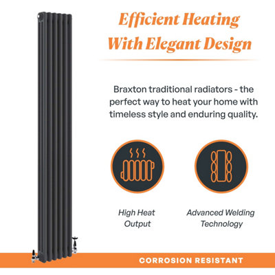 Plum&Clay Braxton Grey Triple Vertical Column Radiator (H)1800mm (W)290mm