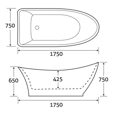 Plum&Clay Edmonton Black Acrylic Freestanding Bath (L)1750mm (W)750mm