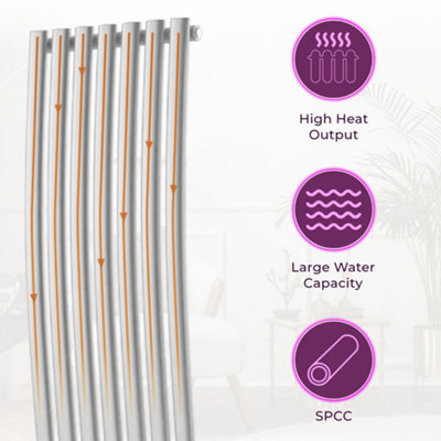 Plum&Clay Gemini White Vertical Wave Radiator (H)1785mm (W)413mm